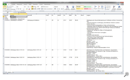 Ausschreibungstexte Datenausgabe csv