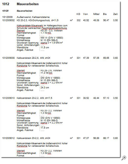 Ausschreibungstexte Datenausgabe rtf