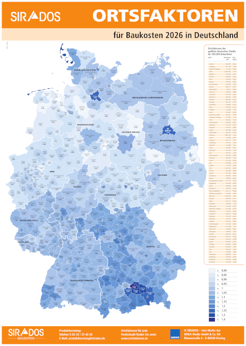 SIRADOS Ortsfaktoren Plakat für 2026